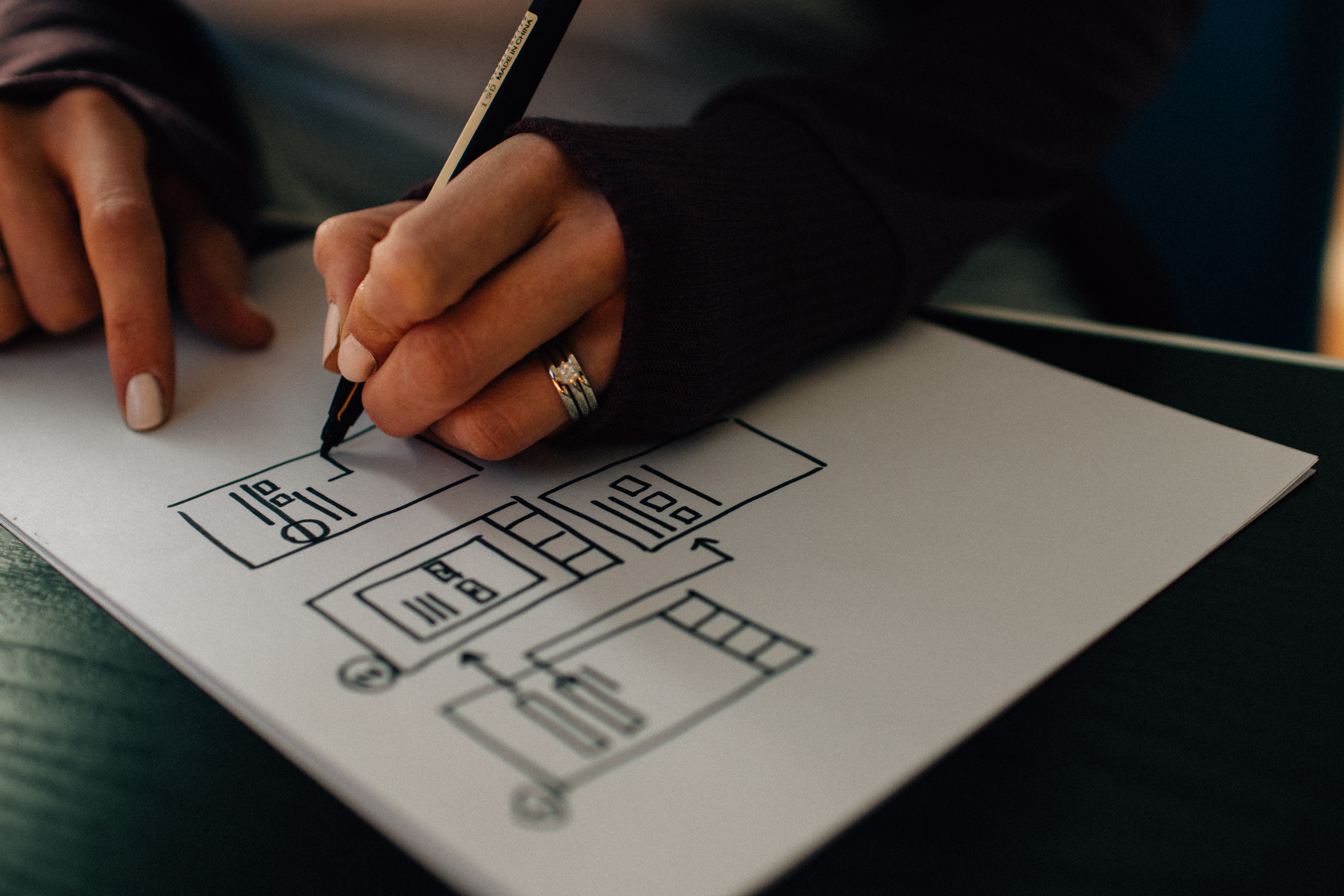 Wireframe