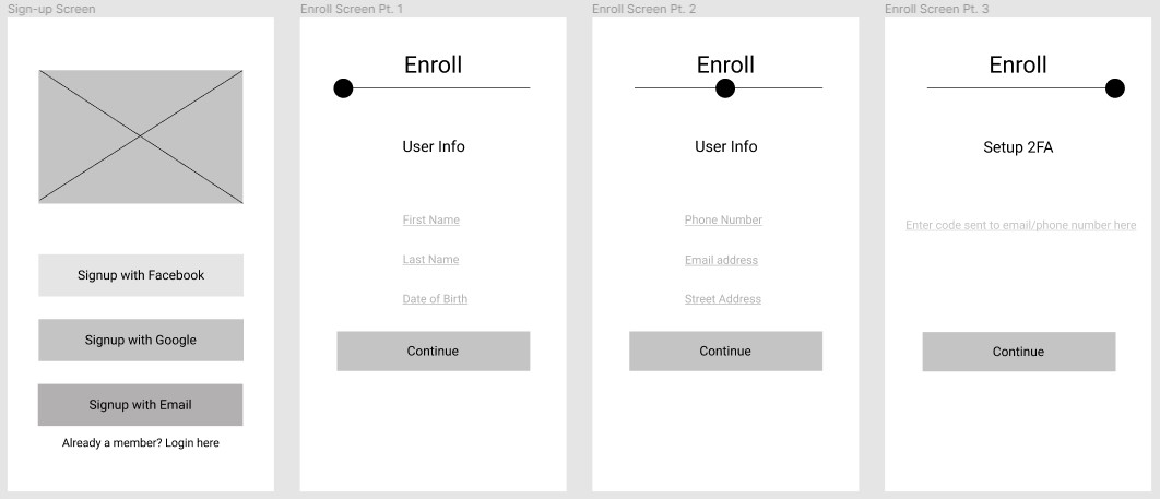 Tern Wireframe