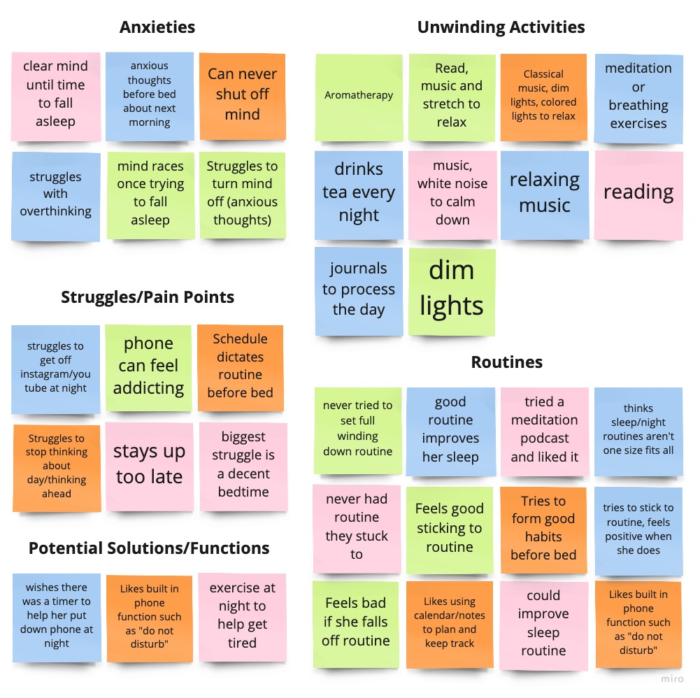 Affinity Diagram