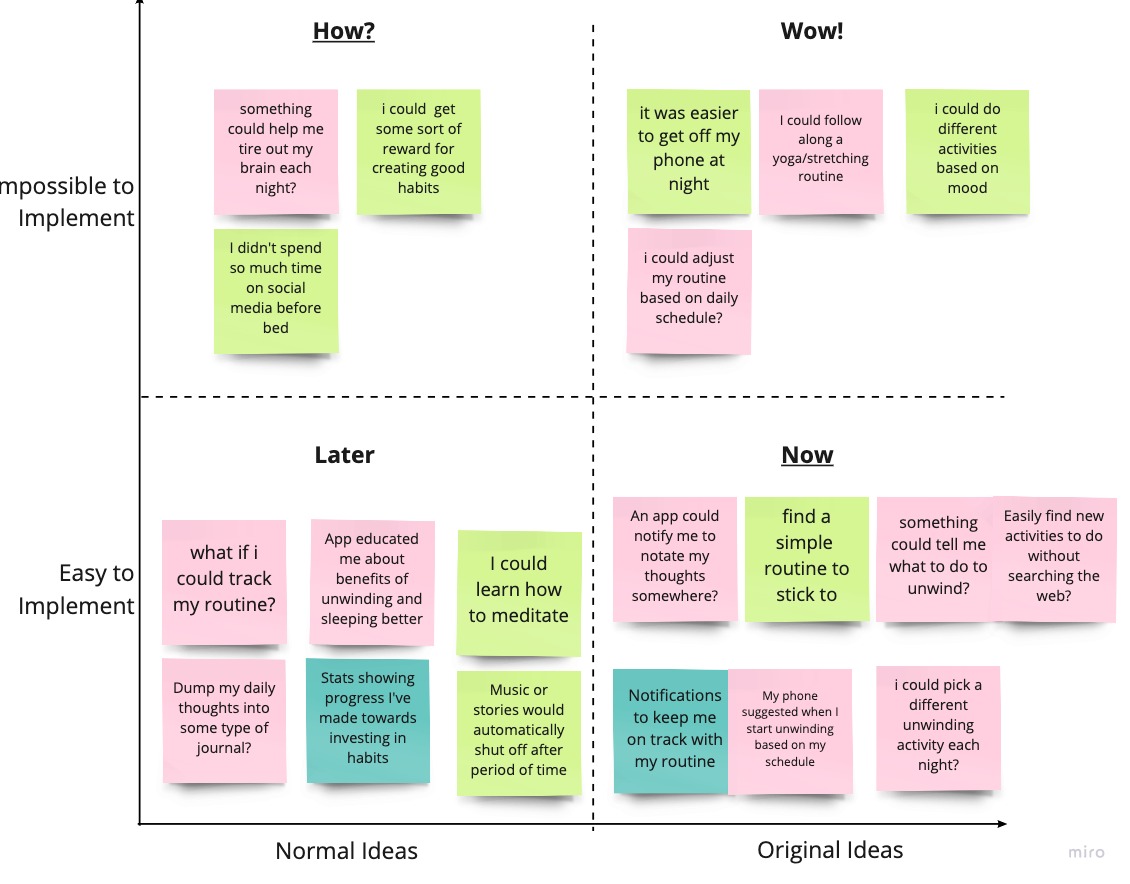Feature Matrix