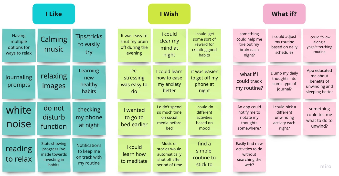 Ideation Board