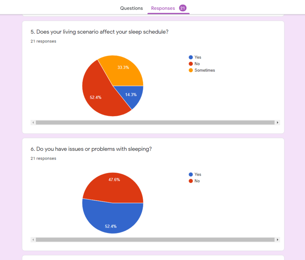 Travel Survey